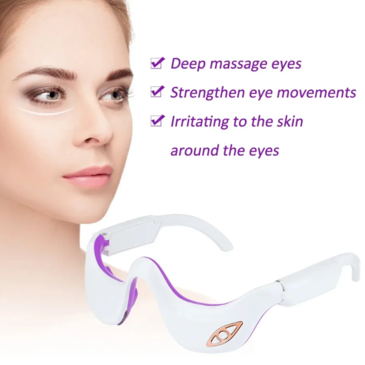 Eye Care Device Uses
